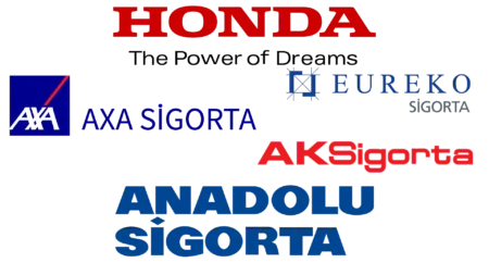 Honda Anlaşmalı Kasko, Sigorta Şirketleri ve Avantajları. Kasko ile aracınız güvence altındayken, siz de keyifli sürüşlere odaklanabilirsiniz
